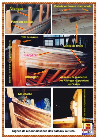 Signes de reconnaissance des bateaux Autièro
Pont en saillie
Tête de maure
Sarparet
Oreille de tirage
Moustache
Dallots en forme d’accolade
Etambotbiendroitoulégèrementrentrant
Etravebiendroiteoulégèrementrentrante
Absence de jambettes
Les Allonges supportent
Le Pavois
Allonges
Allonges
 