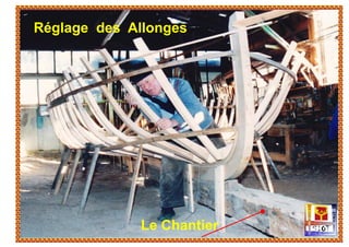 Réglage des Allonges
Le Chantier
 