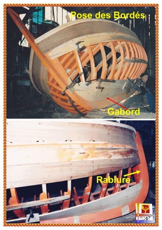 Pose des Bordés
Gabord
Rablure
 