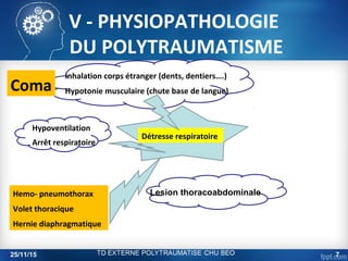 V - PHYSIOPATHOLOGIE
DU POLYTRAUMATISME
Détresse respiratoire
Coma
Hemo- pneumothorax
Volet thoracique
Hernie diaphragmatique
Inhalation corps étranger (dents, dentiers….)
Hypotonie musculaire (chute base de langue)
Hypoventilation
Arrêt respiratoire
Lesion thoracoabdominale
25/11/15 7
 