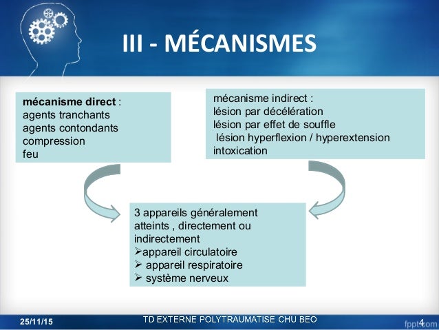 Le polytraumatisé cours externe
