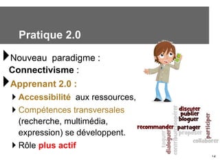 Pratique 2.0

Nouveau  paradigme :
 Connectivisme :
Apprenant 2.0 :
   Accessibilité aux ressources,
   Compétences transversales
    (recherche, multimédia,
    expression) se développent.
   Rôle plus actif
                                    12
 