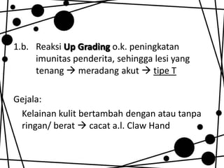 1.b. Reaksi Up Grading o.k. peningkatan
imunitas penderita, sehingga lesi yang
tenang  meradang akut  tipe T
Gejala:
Kelainan kulit bertambah dengan atau tanpa
ringan/ berat  cacat a.l. Claw Hand

 