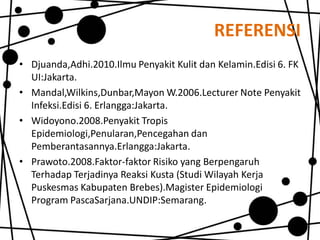 REFERENSI
• Djuanda,Adhi.2010.Ilmu Penyakit Kulit dan Kelamin.Edisi 6. FK
UI:Jakarta.
• Mandal,Wilkins,Dunbar,Mayon W.2006.Lecturer Note Penyakit
Infeksi.Edisi 6. Erlangga:Jakarta.
• Widoyono.2008.Penyakit Tropis
Epidemiologi,Penularan,Pencegahan dan
Pemberantasannya.Erlangga:Jakarta.
• Prawoto.2008.Faktor-faktor Risiko yang Berpengaruh
Terhadap Terjadinya Reaksi Kusta (Studi Wilayah Kerja
Puskesmas Kabupaten Brebes).Magister Epidemiologi
Program PascaSarjana.UNDIP:Semarang.

 