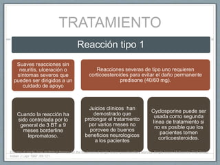 TRATAMIENTO
Reacción tipo 1
Suaves reacciones sin
neuritis, ulceración o
síntomas severos que
pueden ser dirigidos a un
cuidado de apoyo
Cuando la reacción ha
sido controlada por lo
general de 3 BT a 9
meses borderline
lepromatoso.
Reacciones severas de tipo uno requieren
corticoesteroides para evitar el daño permanente
predisone (40/60 mg).
Juicios clínicos han
demostrado que
prolongar el tratamiento
por varios meses no
porovee de buenos
beneficios neurologicos
a los pacientes
Cyclosporine puede ser
usada como segunda
línea de tratamiento si
no es posible que los
pacientes tomen
corticoesteroides.
Efficacy of single dose multidrug therapy for the treatment of single-lesion paucibacillary leprosy. Single-lesion Multicentre Trial Group.
Indian J Lepr 1997; 69:121.
 