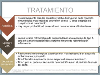 TRATAMIENTO
Recaída.
• Es relativamente raro las recaídas y debe distinguirse de la reacción
inmunológica mas recaídas ocurrieron de 5 a 10 años después de
cumplir con el tratamiento.
• Hay mayor probabilidad en recaída si no se termina el tratamiento.
Lepra y
VIH.
• Inician terapia retroviral puede desencadenar una reacción de tipo 1,
esta en la manifestación del síndrome inmune de reconstitución
inflamatoria.
Lepra en
embarazo.
• Reacciones inmunológicas aparecen con mas frecuencia en casos de
embarazadas y posparto.
• Tipo 2 tienden a aparecer en su mayoría durante el embarazo.
• Tipo 1 por su parte su frecuencia de aparición es en el periodo después
del parto.
Efficacy of single dose multidrug therapy for the treatment of single-lesion paucibacillary leprosy. Single-lesion Multicentre Trial Group.
Indian J Lepr 1997; 69:121.
 