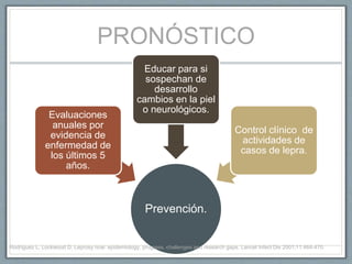 PRONÓSTICO
Prevención.
Evaluaciones
anuales por
evidencia de
enfermedad de
los últimos 5
años.
Educar para si
sospechan de
desarrollo
cambios en la piel
o neurológicos.
Control clínico de
actividades de
casos de lepra.
Rodríguez L, Lockwood D. Leprosy now: epidemiology, progress, challenges and research gaps. Lancet Infect Dis 2001;11:464-470.
 