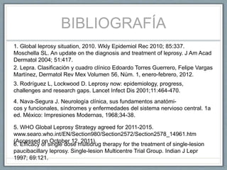 BIBLIOGRAFÍA
2. Lepra. Clasificación y cuadro clínico Edoardo Torres Guerrero, Felipe Vargas
Martínez, Dermatol Rev Mex Volumen 56, Núm. 1, enero-febrero, 2012.
3. Rodríguez L, Lockwood D. Leprosy now: epidemiology, progress,
challenges and research gaps. Lancet Infect Dis 2001;11:464-470.
4. Nava-Segura J. Neurología clínica, sus fundamentos anatómi-
cos y funcionales, síndromes y enfermedades del sistema nervioso central. 1a
ed. México: Impresiones Modernas, 1968;34-38.
1. Global leprosy situation, 2010. Wkly Epidemiol Rec 2010; 85:337.
Moschella SL. An update on the diagnosis and treatment of leprosy. J Am Acad
Dermatol 2004; 51:417.
5. WHO Global Leprosy Strategy agreed for 2011-2015.
www.searo.who.int/EN/Section980/Section2572/Section2578_14961.htm
(Accessed on October 12, 2011).
6. Efficacy of single dose multidrug therapy for the treatment of single-lesion
paucibacillary leprosy. Single-lesion Multicentre Trial Group. Indian J Lepr
1997; 69:121.
 