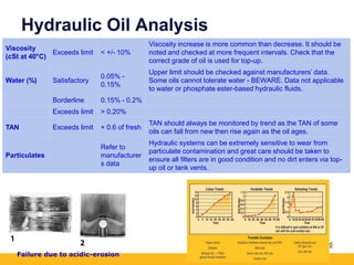 Hydraulic Oil Analysis
Viscosity
(cSt at 40°C)
Exceeds limit < +/- 10%
Viscosity increase is more common than decrease. It should be
noted and checked at more frequent intervals. Check that the
correct grade of oil is used for top-up.
Water (%) Satisfactory
0.05% -
0.15%
Upper limit should be checked against manufacturers’ data.
Some oils cannot tolerate water - BEWARE. Data not applicable
to water or phosphate ester-based hydraulic fluids.
Borderline 0.15% - 0.2%
Exceeds limit > 0.20%
TAN Exceeds limit + 0.6 of fresh
TAN should always be monitored by trend as the TAN of some
oils can fall from new then rise again as the oil ages.
Particulates
Refer to
manufacturer
s data
Hydraulic systems can be extremely sensitive to wear from
particulate contamination and great care should be taken to
ensure all filters are in good condition and no dirt enters via top-
up oil or tank vents.
Failure due to acidic-erosion
 