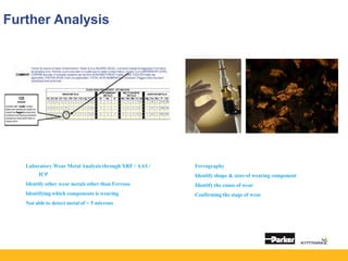 Further Analysis
Laboratory Wear Metal Analysis through XRF / AAS /
ICP
Identify other wear metals other than Ferrous
Identifying which components is wearing
Not able to detect metal of > 5 microns
Ferrography
Identify shape & sizes of wearing component
Identify the cause of wear
Confirming the stage of wear
 