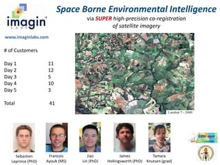 Space Borne Environmental Intelligence
                                   via SUPER high-precision co-registration
                                             of satellite imagery
www.imaginlabs.com

# of Customers

Day 1               11
Day 2               12
Day 3               5
Day 4               10
Day 5               3

Total                41




     Sebastien       Francois       Jiao            James           Tamara
   Leprince (PhD)   Ayoub (MS)   Lin (PhD)   Hollingsworth (PhD) Knutsen (grad)
 