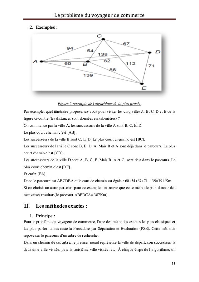 Calculer Distances D Une Liste De Villes Calculer Distances D Une Liste De Villes
