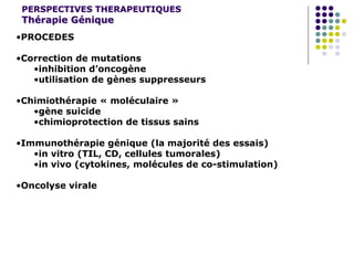 PERSPECTIVES THERAPEUTIQUES
Thérapie Génique
•PROCEDES
•Correction de mutations
•inhibition d’oncogène
•utilisation de gènes suppresseurs
•Chimiothérapie « moléculaire »
•gène suicide
•chimioprotection de tissus sains
•Immunothérapie génique (la majorité des essais)
•in vitro (TIL, CD, cellules tumorales)
•in vivo (cytokines, molécules de co-stimulation)
•Oncolyse virale
 