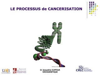 Dr Jacqueline DUFFOUR
ONCOGENETIQUE
LE PROCESSUS de CANCERISATION
 