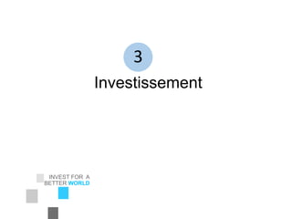 INVEST FOR A
BETTER WORLD
EIC Corporation
Investissement
3
 