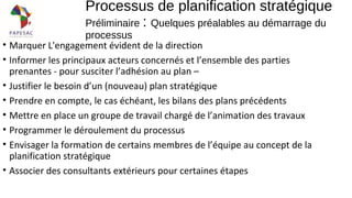 • Marquer L'engagement évident de la direction
• Informer les principaux acteurs concernés et l’ensemble des parties
prenantes - pour susciter l’adhésion au plan –
• Justifier le besoin d’un (nouveau) plan stratégique
• Prendre en compte, le cas échéant, les bilans des plans précédents
• Mettre en place un groupe de travail chargé de l’animation des travaux
• Programmer le déroulement du processus
• Envisager la formation de certains membres de l’équipe au concept de la
planification stratégique
• Associer des consultants extérieurs pour certaines étapes
Processus de planification stratégique
Préliminaire : Quelques préalables au démarrage du
processus
 