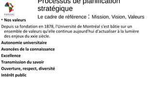 • Nos valeurs
Depuis sa fondation en 1878, l'Université de Montréal s'est bâtie sur un
ensemble de valeurs qu'elle continue aujourd'hui d'actualiser à la lumière
des enjeux du xxie siècle.
Autonomie universitaire
Avancées de la connaissance
Excellence
Transmission du savoir
Ouverture, respect, diversité
Intérêt public
Processus de planification
stratégique
Le cadre de référence : Mission, Vision, Valeurs
 