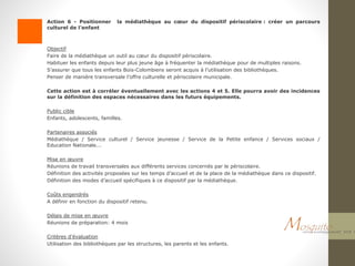 Action 6 - Positionner la médiathèque au cœur du dispositif périscolaire : créer un parcours
culturel de l’enfant
Objectif
Faire de la médiathèque un outil au cœur du dispositif périscolaire.
Habituer les enfants depuis leur plus jeune âge à fréquenter la médiathèque pour de multiples raisons.
S’assurer que tous les enfants Bois-Colombiens seront acquis à l’utilisation des bibliothèques.
Penser de manière transversale l’offre culturelle et périscolaire municipale.
Cette action est à corréler éventuellement avec les actions 4 et 5. Elle pourra avoir des incidences
sur la définition des espaces nécessaires dans les futurs équipements.
Public cible
Enfants, adolescents, familles.
Partenaires associés
Médiathèque / Service culturel / Service jeunesse / Service de la Petite enfance / Services sociaux /
Education Nationale...
Mise en œuvre
Réunions de travail transversales aux différents services concernés par le périscolaire.
Définition des activités proposées sur les temps d’accueil et de la place de la médiathèque dans ce dispositif.
Définition des modes d’accueil spécifiques à ce dispositif par la médiathèque.
Coûts engendrés
A définir en fonction du dispositif retenu.
Délais de mise en œuvre
Réunions de préparation: 4 mois
Critères d’évaluation
Utilisation des bibliothèques par les structures, les parents et les enfants.
 