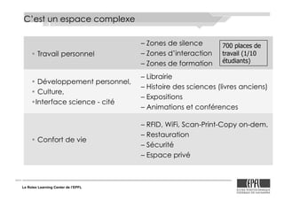 Le Rolex Learning Center de l’EPFL
C’est un espace complexe
•!Travail personnel
–!Zones de silence
–!Zones d’interaction
–!Zones de formation
•!Développement personnel,
•!Culture,
•!Interface science - cité
–!Librairie
–!Histoire des sciences (livres anciens)
–!Expositions
–!Animations et conférences
•!Confort de vie
–!RFID, WiFi, Scan-Print-Copy on-dem.
–!Restauration
–!Sécurité
–!Espace privé
700 places de
travail (1/10
étudiants)
 