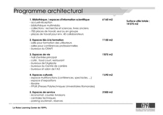Le Rolex Learning Center de l’EPFL
1. Bibliothèque / espaces d'information scientifique 6'160 m2
-!accueil-réception
- bibliothèque multimédia
- collections : recherche et sciences, livres anciens
-!700 places de travail, seul ou en groupe
- places de travail pour env. 40 collaborateurs
2. Espaces liés à la formation 1'150 m2
-!salle pour formation des utilisateurs
-!salles pour conférences professionnelles
- bureaux du CRAFT
3. Espaces de vie 1'875 m2
-!hall d'entrée principal
- café , food court, restaurant
- bureaux de l'Agépoly
- bureaux du Centre de carrière
-!bureaux et salon de l’A3
4. Espaces culturels 1'690 m2
- espace multifonctions (conférences, spectacles, ...)
-!espace d’expositions
- librairie
- PPUR (Presses Polytechniques Universitaires Romandes)
5. Espaces de service 3'500 m2
- économat, courrier, livraisons
- centrales techniques
- parking souterrain, réserves
Surface utile totale :
14'375 m2
Programme architectural
 