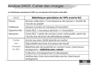 Le Rolex Learning Center de l’EPFL
Analyse SWOT, Cahier des charges
SWOT Bibliothèques spécialisées de l’EPFL avant le RLC
Forces Bonnes collections / Connaissance des besoins / facilité de
l’accès au papier
Faiblesses Moyens humains et manque d’innovation
Opportunités Fusion RLC = nouveaux services +++ Innovation
Menaces Fusion RLC = perte de contact avec notre public, perte de
l’accès aux archives de périodiques papier
Cahier
des
Charges
Du RLC
Accès aux docs 24/24 (priorité en maths)
Disponibilité des livres à la place de travail
Bibliothécaire de proximité en contact avec chercheurs/
enseignants = bibliothécaires volants
Collection d’enseignement à développer
Maîtrise des choix documentaires par les chercheurs/
enseignants
Les bibliothèques spécialisées de l’EPFL qui vont rejoindre le RLC disaient, début 2008 :
 