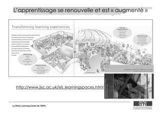 Le Rolex Learning Center de l’EPFL
L’apprentissage se renouvelle et est «!augmenté!»
http://www.jisc.ac.uk/eli_learningspaces.html
 