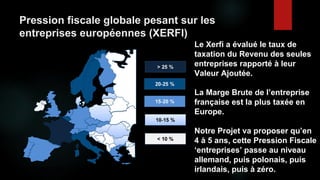 Pression fiscale globale pesant sur les
entreprises européennes (XERFI)
Le Xerfi a évalué le taux de
taxation du Revenu de...