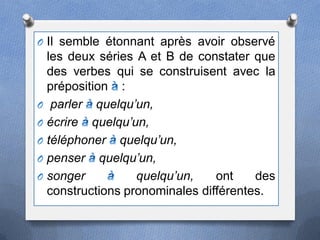 O Il semble étonnant après avoir observé
  les deux séries A et B de constater que
  des verbes qui se construisent avec la
  préposition :
O parler quelqu’un,
O écrire quelqu’un,
O téléphoner quelqu’un,
O penser quelqu’un,
O songer          quelqu’un,    ont    des
  constructions pronominales différentes.
 