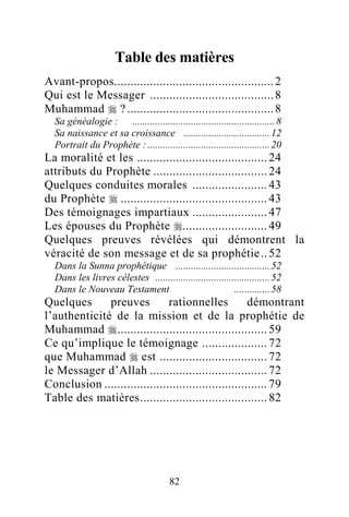 82
14BTable des matières
4TUAvant-propos.................................................U4T2
4TUQui est le Messager ......................................U4T8
4TUMuhammad  ?.............................................U4T8
4TUSa généalogie : ........................................................U4T8
4TUSa naissance et sa croissance ..................................1U4T2
4TUPortrait du Prophète : ................................................2U4T0
4TULa moralité et les ........................................ 2U4T4
4TUattributs du Prophète ................................... 2U4T4
4TUQuelques conduites morales ....................... 4U4T3
4TUdu Prophète  ............................................. 4U4T3
4TUDes témoignages impartiaux ....................... U4T47
4TULes épouses du Prophète .......................... U4T49
4TUQuelques preuves révélées qui démontrent la
véracité de son message et de sa prophétie.. U4T52
4TUDans la Sunna prophétique .....................................U4T52
4TUDans les livres célestes .............................................U4T52
4TUDans le Nouveau Testament ..............U4T58
4TUQuelques preuves rationnelles démontrant
l’authenticité de la mission et de la prophétie de
Muhammad .............................................. U4T59
4TUCe qu’implique le témoignage .................... U4T72
4TUque Muhammad  est ................................. U4T72
4TUle Messager d’Allah .................................... U4T72
4TUConclusion .................................................. 7U4T9
4TUTable des matières....................................... U4T82
 