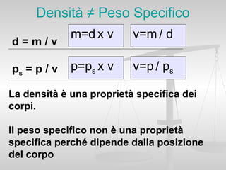 Le propriet fisiche della materia | PPT Le propriet fisiche della materia | PPT
