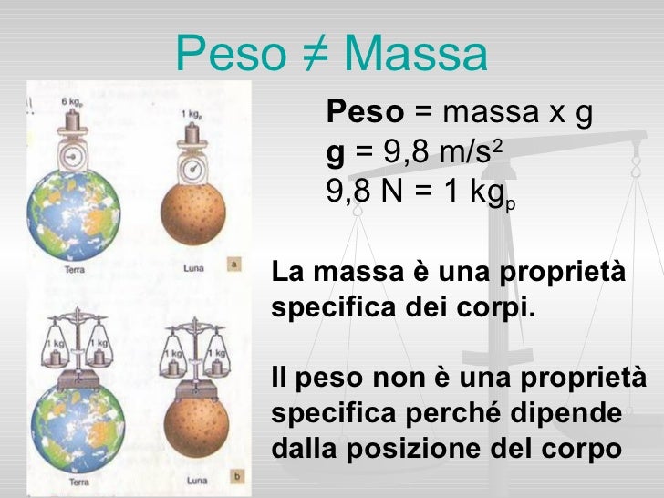 Calcolo della massa conoscendo il peso - chimica-online