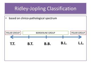 Ridley-Jopling Classification
• based on clinico-pathological spectrum
T.T. B.T. B.B. B.L. L.L.
POLAR GROUP POLAR GROUP
BORDERLINE GROUP
 