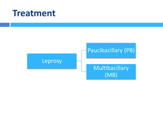 Treatment
Leprosy
Paucibacillary (PB)
Multibacillary
(MB)
 