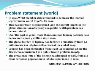 Problem statement (world)
 In 1991 ,WHO member states resolved to decrease the level of
leprosy in the world by 90%. BY 2001.
 This has now been accomplished ,and the overall target for the
global elimination of leprosy as a public health problem has
been attained.
 Over the past 20 years, more than 14 million leprosy patients have
been cured,about 4 million since 2000.
 The global burden of leprosy has declined dramatically from 5.2
million cases in 1985 to 204800 cases at the end of 2009.
 Leprosy has been eliminated from 119 of 122 countries where the
disease was considered as a public health problem in 1985.
 The prevalence rate of the disease has dropped by 90%, from 21.1
casas per 10000 population in 1985 to <1 per 10000 in 2000.
source :K.PARK 21ST EDITION
 