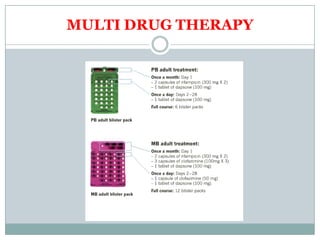 MULTI DRUG THERAPY
 