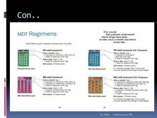Con..
12/16/20129:55 AMDr. Alteib
 