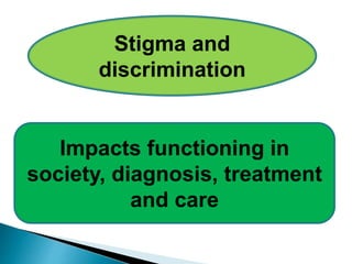 Stigma and
discrimination
Impacts functioning in
society, diagnosis, treatment
and care
 
