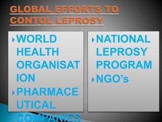 WORLD
HEALTH
ORGANISAT
ION
PHARMACE
UTICAL
COMPANIES
NATIONAL
LEPROSY
PROGRAM
NGO’s
 