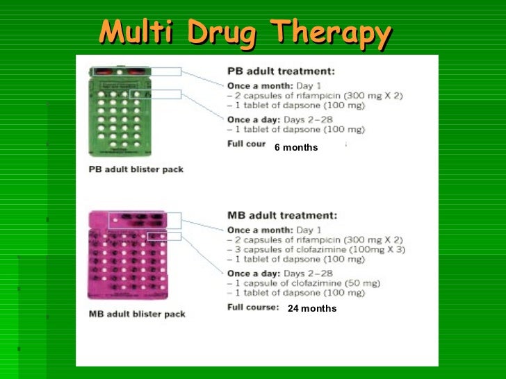 Leprosy for undergraduate medical students