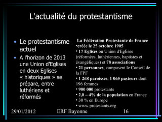 L'actualité du protestantisme Le protestantisme actuel A l'horizon de 2013 une Union d'Eglises en deux Eglises « historiques » se prépare, entre luthériens et réformés La Fédération Protestante de France créée le 25 octobre 1905   17 Eglises  ou Union d'Eglises (réformées, luthériennes, baptistes et évangéliques) et  78 associations   21 personnes , composent le Conseil de la FPF 1 268 paroisses ,  1 065 pasteurs  dont 196 femmes  900 000  protestants 2,8 – 4% de la population  en France 30 % en Europe www.protestants.org 