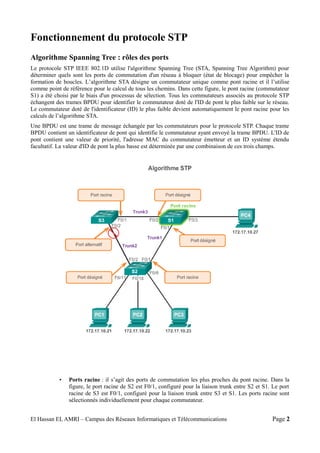 Fonctionnement du protocole STP
Algorithme Spanning Tree : rôles des ports
Le protocole STP IEEE 802.1D utilise l'algorithme Spanning Tree (STA, Spanning Tree Algorithm) pour
déterminer quels sont les ports de commutation d'un réseau à bloquer (état de blocage) pour empêcher la
formation de boucles. L’algorithme STA désigne un commutateur unique comme pont racine et il l’utilise
comme point de référence pour le calcul de tous les chemins. Dans cette figure, le pont racine (commutateur
S1) a été choisi par le biais d'un processus de sélection. Tous les commutateurs associés au protocole STP
échangent des trames BPDU pour identifier le commutateur doté de l'ID de pont le plus faible sur le réseau.
Le commutateur doté de l'identificateur (ID) le plus faible devient automatiquement le pont racine pour les
calculs de l’algorithme STA.
Une BPDU est une trame de message échangée par les commutateurs pour le protocole STP. Chaque trame
BPDU contient un identificateur de pont qui identifie le commutateur ayant envoyé la trame BPDU. L'ID de
pont contient une valeur de priorité, l'adresse MAC du commutateur émetteur et un ID système étendu
facultatif. La valeur d'ID de pont la plus basse est déterminée par une combinaison de ces trois champs.
• Ports racine : il s’agit des ports de commutation les plus proches du pont racine. Dans la
figure, le port racine de S2 est F0/1, configuré pour la liaison trunk entre S2 et S1. Le port
racine de S3 est F0/1, configuré pour la liaison trunk entre S3 et S1. Les ports racine sont
sélectionnés individuellement pour chaque commutateur.
El Hassan EL AMRI – Campus des Réseaux Informatiques et Télécommunications Page 2
 