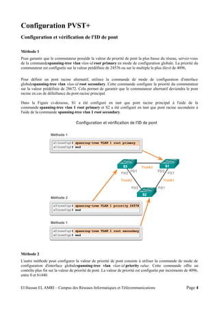 Configuration PVST+
Configuration et vérification de l'ID de pont
Méthode 1
Pour garantir que le commutateur possède la valeur de priorité de pont la plus basse du réseau, servez-vous
de la commandespanning-tree vlan vlan-id root primary en mode de configuration globale. La priorité du
commutateur est configurée sur la valeur prédéfinie de 24576 ou sur le multiple le plus élevé de 4096,
Pour définir un pont racine alternatif, utilisez la commande de mode de configuration d'interface
globalespanning-tree vlan vlan-id root secondary. Cette commande configure la priorité du commutateur
sur la valeur prédéfinie de 28672. Cela permet de garantir que le commutateur alternatif deviendra le pont
racine en cas de défaillance du pont racine principal.
Dans la Figure ci-dessous, S1 a été configuré en tant que pont racine principal à l'aide de la
commande spanning-tree vlan 1 root primary et S2 a été configuré en tant que pont racine secondaire à
l'aide de la commande spanning-tree vlan 1 root secondary.
Méthode 2
L'autre méthode pour configurer la valeur de priorité de pont consiste à utiliser la commande de mode de
configuration d'interface globalespanning-tree vlan vlan-id priority value. Cette commande offre un
contrôle plus fin sur la valeur de priorité de pont. La valeur de priorité est configurée par incréments de 4096,
entre 0 et 61440.
El Hassan EL AMRI – Campus des Réseaux Informatiques et Télécommunications Page 4
 