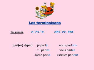 Les terminaisons
1er groupe e- es –e ons- ez- ent
parl(er) →parl je parle nous parlons
tu parles vous parlez
il/elle parle ils/elles parlent
 