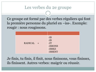 Les verbes du 2e groupe	Ce groupeest formé par des verbesréguliersquifont la premièrepersonne du pluriel en –iss-. Exemple: rougir : nousrougissons. 	Je finis, tu finis, ilfinit, nousfinissons, vousfinissez, ilsfinissent. Autresverbes: maigrirouréussir.