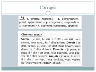 Corrigés