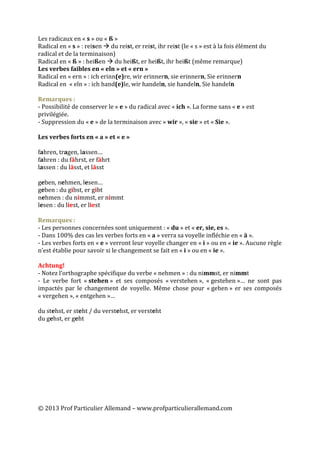  
	
  
©	
  2013	
  Prof	
  Particulier	
  Allemand	
  –	
  www.profparticulierallemand.com	
  
Les	
  radicaux	
  en	
  «	
  s	
  »	
  ou	
  «	
  ß	
  »	
  
Radical	
  en	
  «	
  s	
  »	
  :	
  reisen	
  à	
  du	
  reist,	
  er	
  reist,	
  ihr	
  reist	
  (le	
  «	
  s	
  »	
  est	
  à	
  la	
  fois	
  élément	
  du	
  
radical	
  et	
  de	
  la	
  terminaison)	
  	
  
Radical	
  en	
  «	
  ß	
  »	
  :	
  heißen	
  à	
  du	
  heißt,	
  er	
  heißt,	
  ihr	
  heißt	
  (même	
  remarque)	
  	
  
Les	
  verbes	
  faibles	
  en	
  «	
  eln	
  »	
  et	
  «	
  ern	
  »	
  
Radical	
  en	
  «	
  ern	
  »	
  :	
  ich	
  erinn(e)re,	
  wir	
  erinnern,	
  sie	
  erinnern,	
  Sie	
  erinnern	
  	
  
Radical	
  en	
  	
  «	
  eln	
  »	
  :	
  ich	
  hand(e)le,	
  wir	
  handeln,	
  sie	
  handeln,	
  Sie	
  handeln	
  
	
  
Remarques	
  :	
  	
  
-­‐	
  Possibilité	
  de	
  conserver	
  le	
  «	
  e	
  »	
  du	
  radical	
  avec	
  «	
  ich	
  ».	
  La	
  forme	
  sans	
  «	
  e	
  »	
  est	
  
privilégiée.	
  
-­‐	
  Suppression	
  du	
  «	
  e	
  »	
  de	
  la	
  terminaison	
  avec	
  «	
  wir	
  »,	
  «	
  sie	
  »	
  et	
  «	
  Sie	
  ».	
  	
  	
  
	
  
Les	
  verbes	
  forts	
  en	
  «	
  a	
  »	
  et	
  «	
  e	
  »	
  	
  
	
  
fahren,	
  tragen,	
  lassen…	
  
fahren	
  :	
  du	
  fährst,	
  er	
  fährt	
  
lassen	
  :	
  du	
  lässt,	
  et	
  lässt	
  
	
  
geben,	
  nehmen,	
  lesen…	
  
geben	
  :	
  du	
  gibst,	
  er	
  gibt	
  
nehmen	
  :	
  du	
  nimmst,	
  er	
  nimmt	
  
lesen	
  :	
  du	
  liest,	
  er	
  liest	
  
	
  
Remarques	
  :	
  
-­‐	
  Les	
  personnes	
  concernées	
  sont	
  uniquement	
  :	
  «	
  du	
  »	
  et	
  «	
  er,	
  sie,	
  es	
  ».	
  
-­‐	
  Dans	
  100%	
  des	
  cas	
  les	
  verbes	
  forts	
  en	
  «	
  a	
  »	
  verra	
  sa	
  voyelle	
  infléchie	
  en	
  «	
  ä	
  ».	
  
-­‐	
  Les	
  verbes	
  forts	
  en	
  «	
  e	
  »	
  verront	
  leur	
  voyelle	
  changer	
  en	
  «	
  i	
  »	
  ou	
  en	
  «	
  ie	
  ».	
  Aucune	
  règle	
  
n’est	
  établie	
  pour	
  savoir	
  si	
  le	
  changement	
  se	
  fait	
  en	
  «	
  i	
  »	
  ou	
  en	
  «	
  ie	
  ».	
  
	
  
Achtung!	
  	
  
-­‐	
  Notez	
  l’orthographe	
  spécifique	
  du	
  verbe	
  «	
  nehmen	
  »	
  :	
  du	
  nimmst,	
  er	
  nimmt	
  
-­‐	
   Le	
   verbe	
   fort	
   «	
  stehen	
  »	
   et	
   ses	
   composés	
   «	
  verstehen	
  »,	
   «	
  gestehen	
  »…	
   ne	
   sont	
   pas	
  
impactés	
   par	
   le	
   changement	
   de	
   voyelle.	
   Même	
   chose	
   pour	
   «	
  gehen	
  »	
   er	
   ses	
   composés	
  
«	
  vergehen	
  »,	
  «	
  entgehen	
  »…	
  
	
  
du	
  stehst,	
  er	
  steht	
  /	
  du	
  verstehst,	
  er	
  versteht	
  
du	
  gehst,	
  er	
  geht	
  	
  
	
  
	
  
	
  
	
  
	
  
	
  
	
  
	
  
 