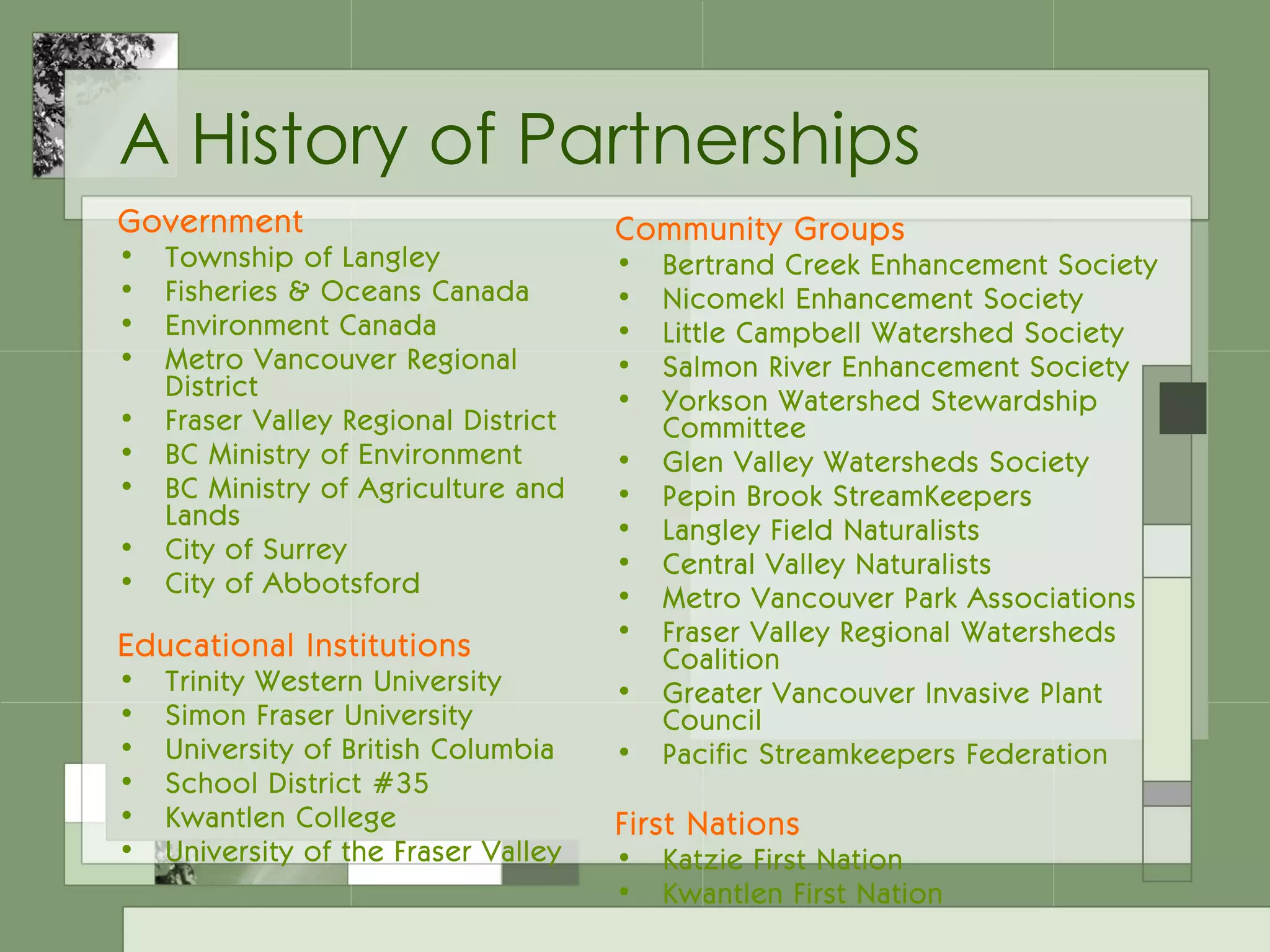 A History of Partnerships Government Township of Langley  Fisheries & Oceans Canada Environment Canada Metro Vancouver Regional District Fraser Valley Regional District BC Ministry of Environment BC Ministry of Agriculture and Lands City of Surrey City of Abbotsford Educational Institutions Trinity Western University Simon Fraser University University of British Columbia School District #35 Kwantlen College   University of the Fraser Valley Community Groups Bertrand Creek Enhancement Society Nicomekl Enhancement Society Little Campbell Watershed Society Salmon River Enhancement Society Yorkson Watershed Stewardship Committee Glen Valley Watersheds Society Pepin Brook StreamKeepers Langley Field Naturalists Central Valley Naturalists Metro Vancouver Park Associations Fraser Valley Regional Watersheds Coalition Greater Vancouver Invasive Plant Council Pacific Streamkeepers Federation First Nations Katzie First Nation Kwantlen First Nation 