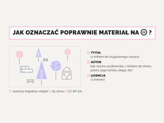 Unikaj kłopotów!  Prawo (i dobre obyczaje) publikowania w siec #LepszaEdukacja