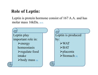 Leptin (Abnormalities and Effects).pdf