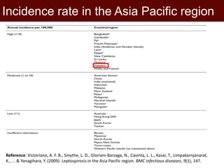Incidence rate in the Asia Pacific region
Reference: Victoriano, A. F. B., Smythe, L. D., Gloriani-Barzaga, N., Cavinta, L. L., Kasai, T., Limpakarnjanarat,
K., ... & Yanagihara, Y. (2009). Leptospirosis in the Asia Pacific region. BMC infectious diseases, 9(1), 147.
 